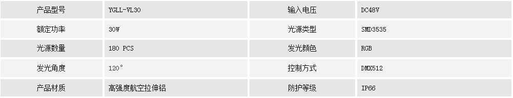 視頻燈條YGLL-VL30(圖1) 視頻燈條YGLL-VL30(圖1)