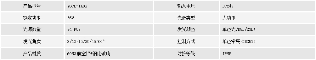 投光燈YGCL-TA36(圖1) 投光燈YGCL-TA36(圖1)