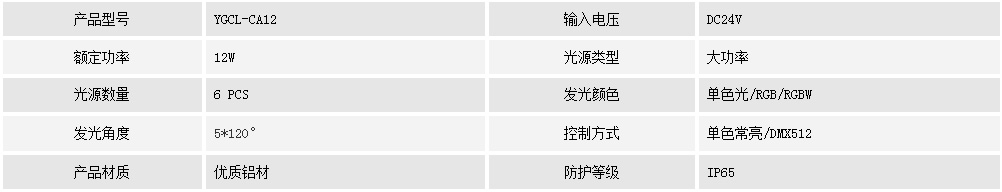 窗臺(tái)燈YGCL-CA12(圖1) 窗臺(tái)燈YGCL-CA12(圖1)