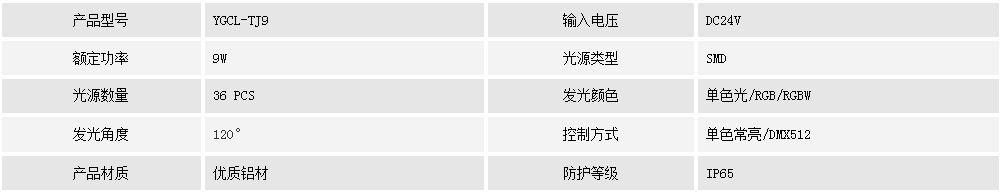 臺階燈YGCL-TJ9(圖1) 臺階燈YGCL-TJ9(圖1)